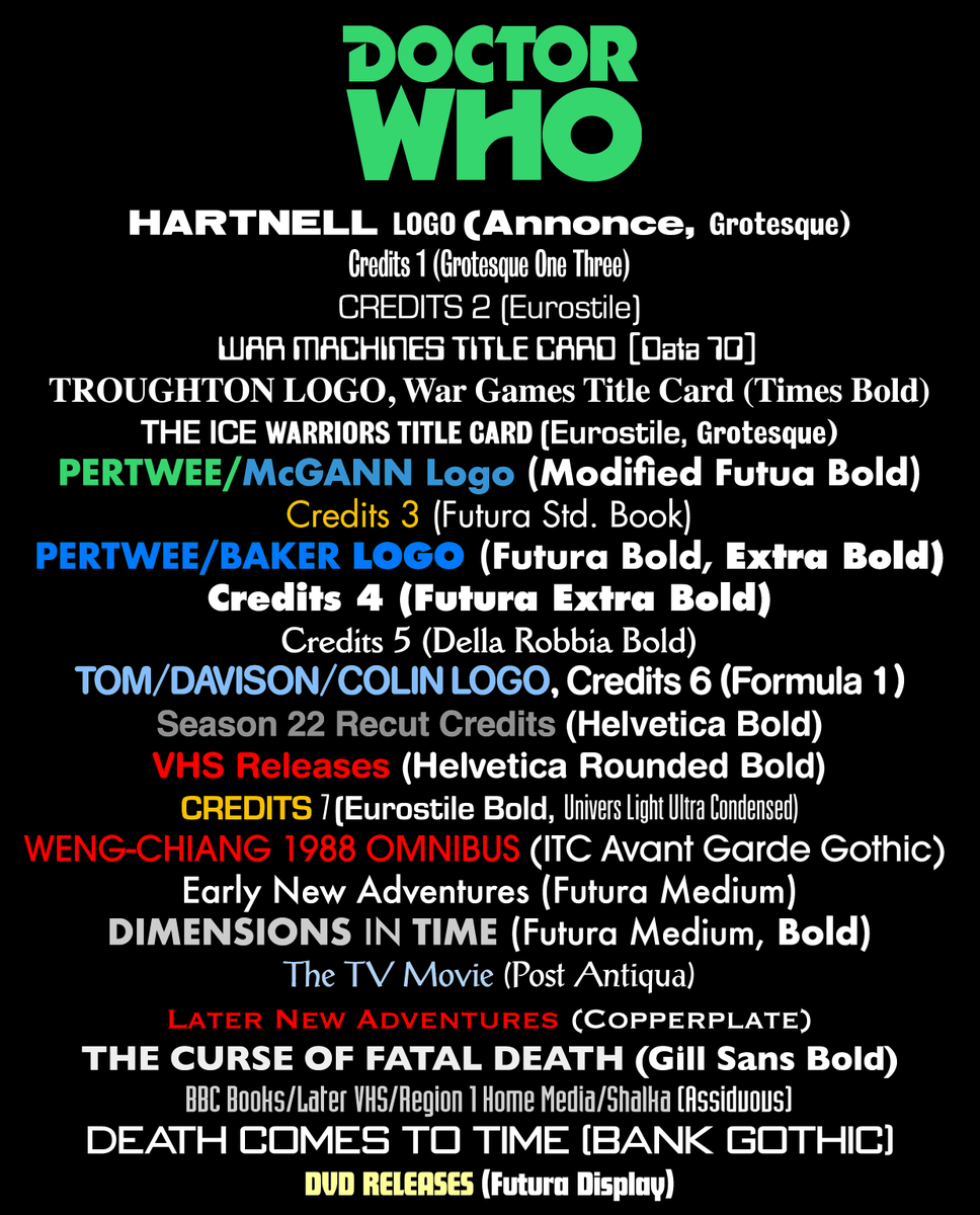 Quod_Matter's tweet photo. Hello, Doctor Who Twitter. I present - the Classic Doctor Who font list!

Here's a handy reference guide for those of you who either need the fonts for edits or were mildly curious about what that bit of text was actually called lmao

Have fun! https://t.co/xyWacaDrrV