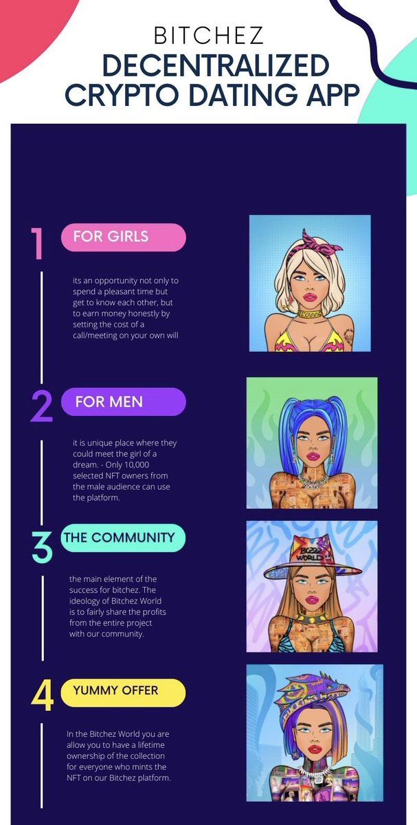 What’s up guys show my entry for some love.
<a href="/BitchezNFT/">Bitchez_nft - SOLD OUT</a>
#NFT 
#BitchezN