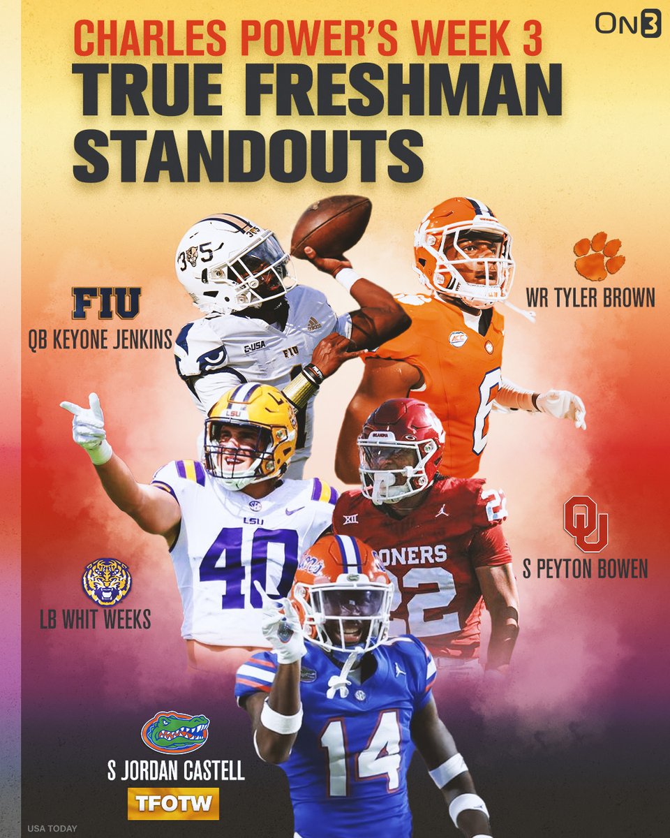 On3's tweet image. Week 3 College Football True Freshman Standouts headlined by Florida safety Jordan Castell🐊

(via @CharlesPower) 

on3.com/news/true-fres…
