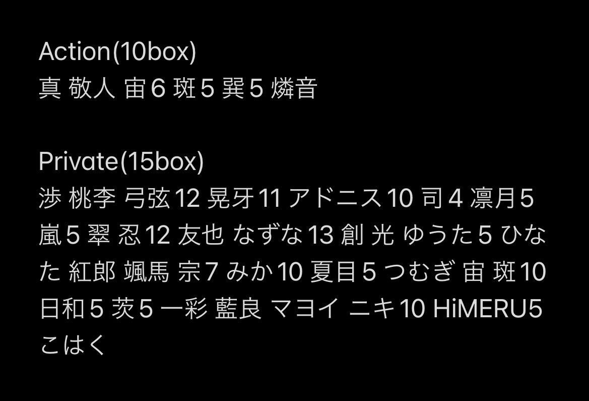 【交換】あんスタぱしゃっつvol.4 action  private

求）鉄虎
譲）真 渉 桃李 弓弦 晃牙 アドニス 司 凛月 嵐 翠 忍 友也 なずな 創 光 ゆうた ひなた 敬人 紅郎 颯馬 宗 みか 夏目 つむぎ 宙 斑 日和 茨 一彩 藍良 マヨイ 巽 ニキ 燐音 HiMERU こはく
→