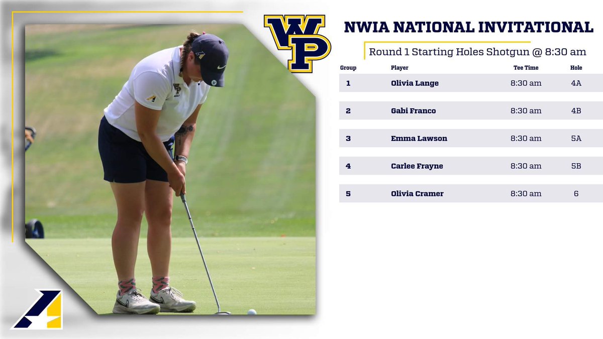 ✨About to rule the ice cream capital of the world 🍦at NWIA National Invitational✨
Check out our Statesmen Lineup
Swipe right for starting holes