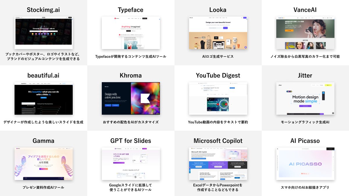 【今すぐ仕事で使える AIツール36選】

ブックマーク必須です！

AIツールはかなり業務効率化できるので
活用できるようになりましょう！