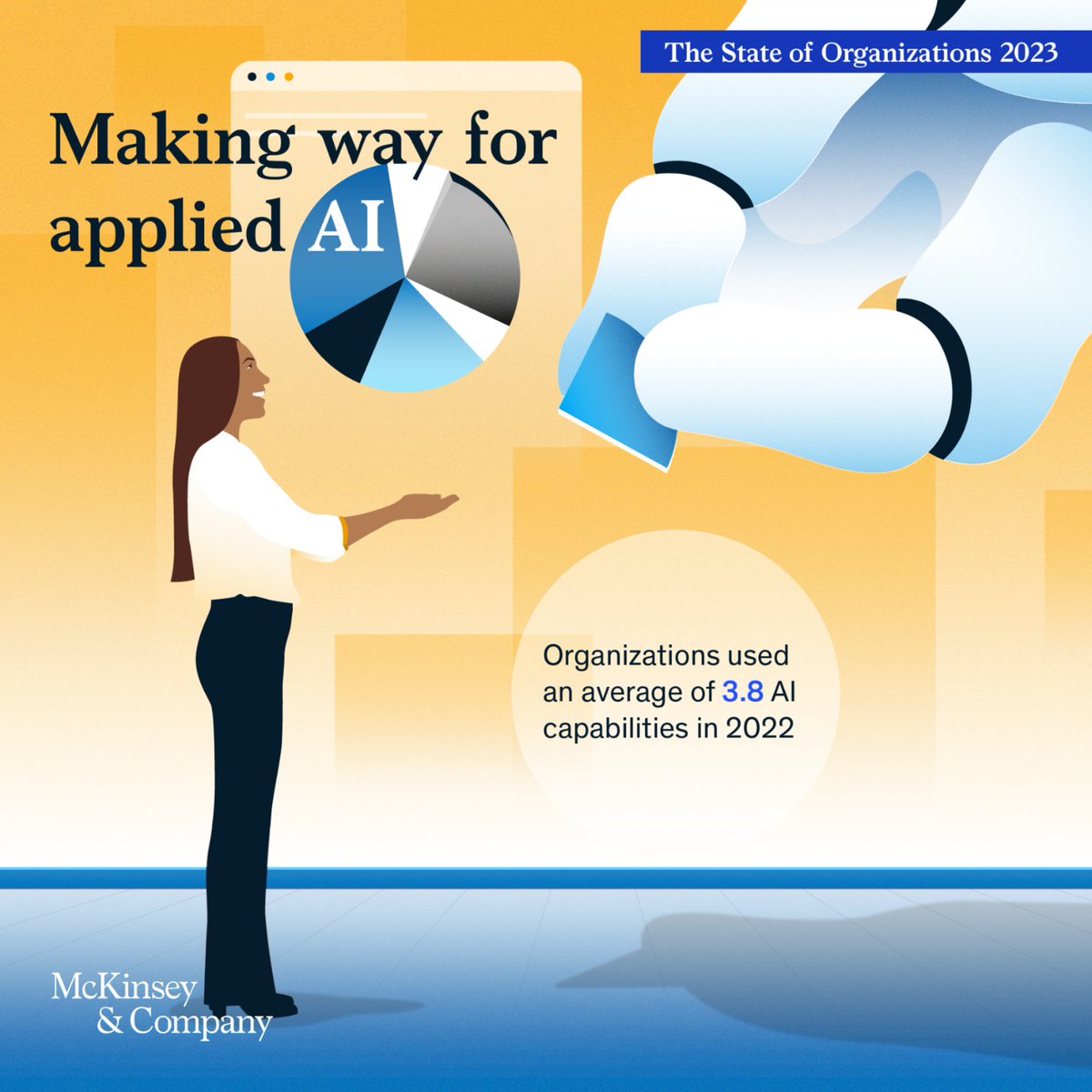 McKinsey & Company (@mckinsey) on Twitter photo Applied AI has the potential to drastically improve ways of working, and it is one of 10 major organizational shifts impacting companies and leaders today. <a href="/FastCompany/">Fast Company</a> shares insights from our report and how companies can deploy this evolving technology: bit.ly/44KuWZY Applied AI has the potential to drastically improve ways of working, and it is one of 10 major organizational shifts impacting companies and leaders today. <a href="/FastCompany/">Fast Company</a> shares insights from our report and how companies can deploy this evolving technology: bit.ly/44KuWZY