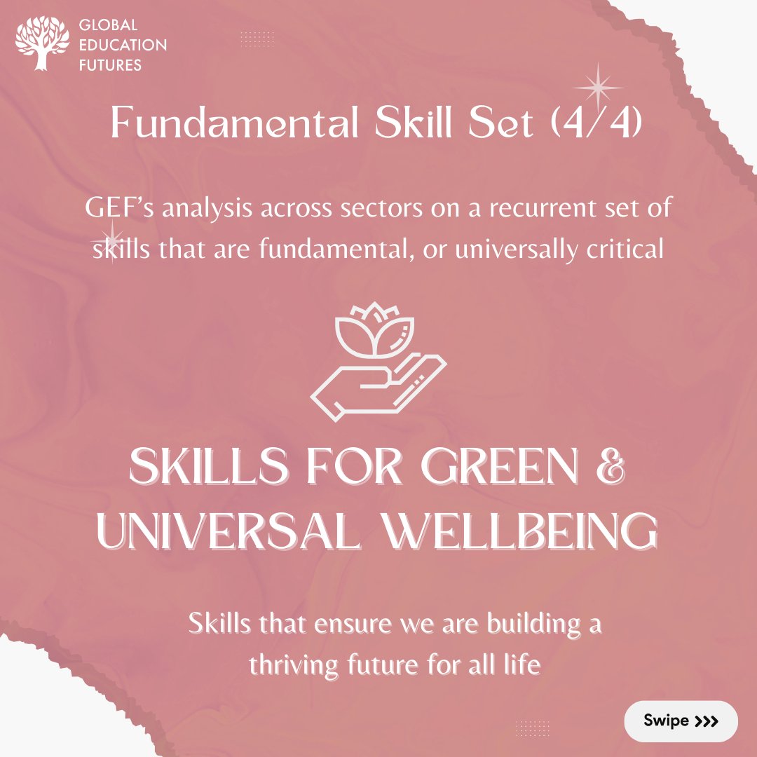 Global Education Futures tweet media