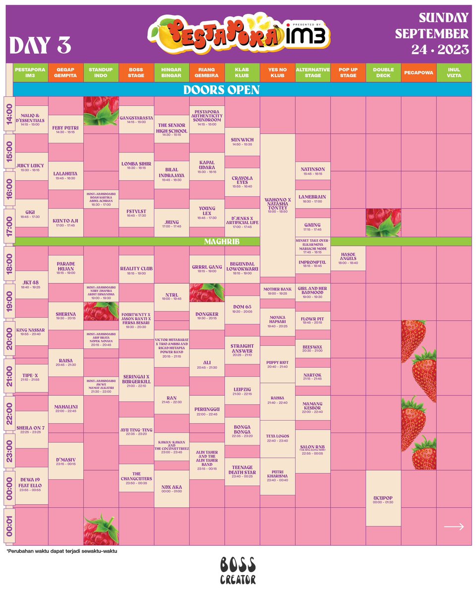 Rundown Pestapora 2023! Selamat ber-Selebrasi!