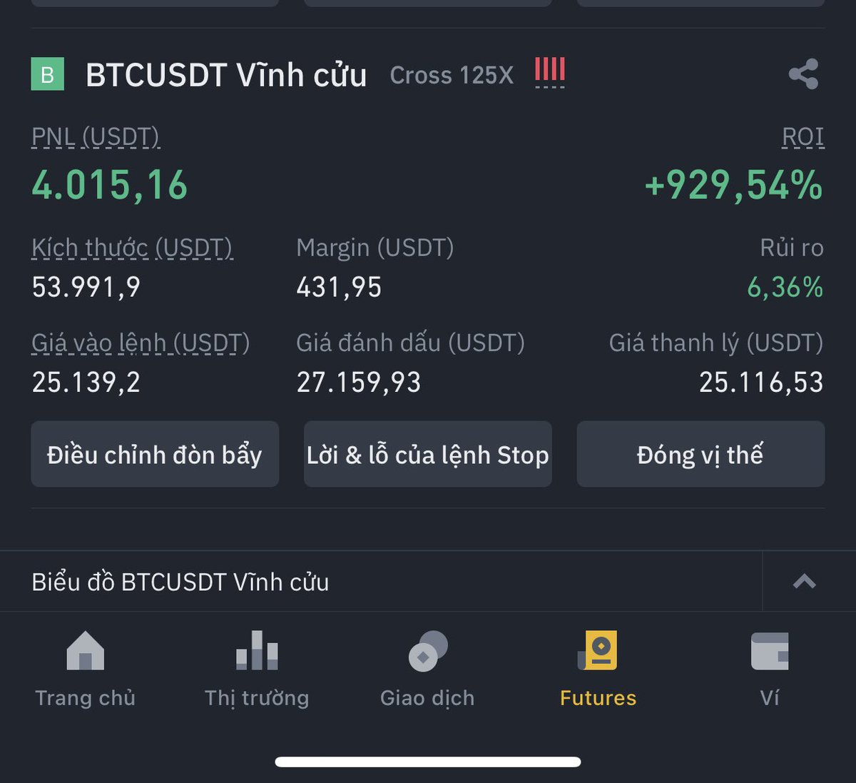 cuongvjc69's tweet photo. @Crypto_BabyBoss Nhắm mắt xúc bừa https://t.co/R7p78jfM1A
