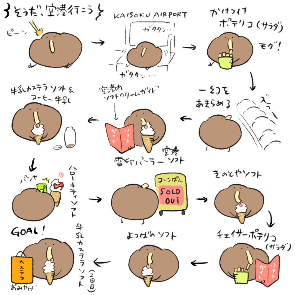 せっかくの連休最終日なので空港へソフトクリームを食べに行ったキーウィ 