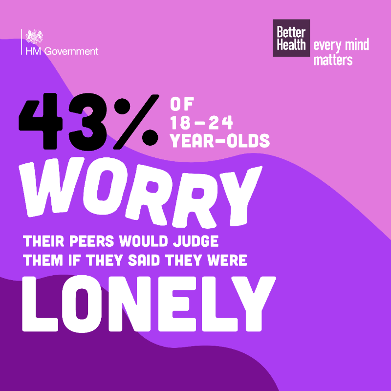 DCMS's tweet photo. Loneliness can affect anybody, at any stage in their lives  

During #FreshersWeek, these feelings might be more common. We're sharing @YouGov findings to show how normal feeling lonely is  

Talk to someone if you're feeling a bit down, confused or isolated #EveryMindMatters