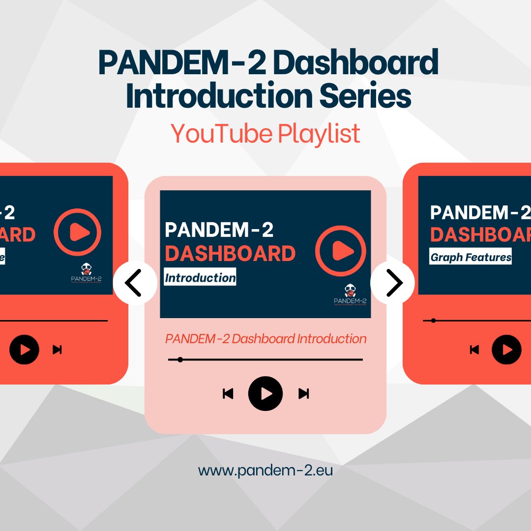 #ICYMI: PANDEM-2's Dashboard is a pandemic preparedness training and response platform for public health officials 🚑 Introducing our new series on YouTube, which takes you through a range of the software's cutting-edge features and applications: ow.ly/BNEf50PLCK6