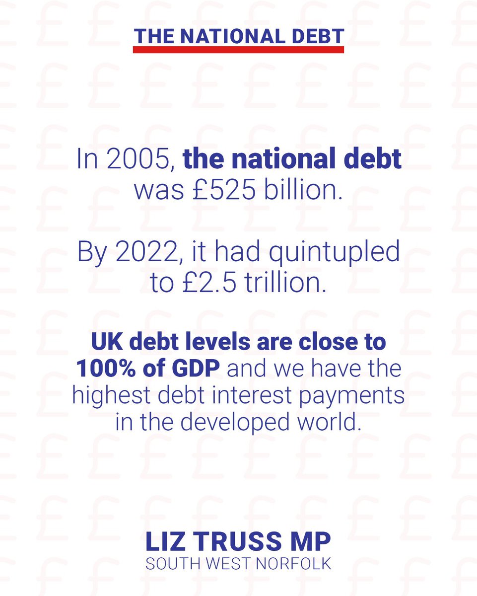 Liz Truss tweet media