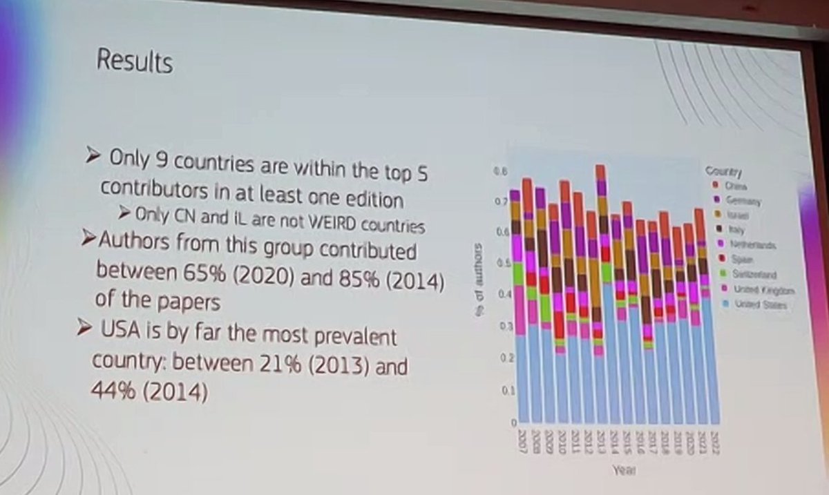 Some self-reflection of the @ACMRecSys, how diverse are we? [Behind Recommender Systems: the Geography of the ACM RecSys Community](arxiv.org/abs/2309.03512) by Lorenzo Porcaro, João Vinagre, Pedro Frau, Isabelle Hupont, and Emilia Gomez.