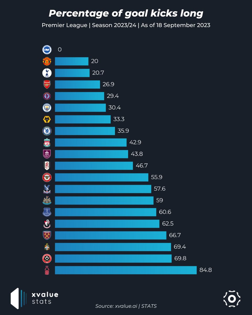 Soccerment tweet media