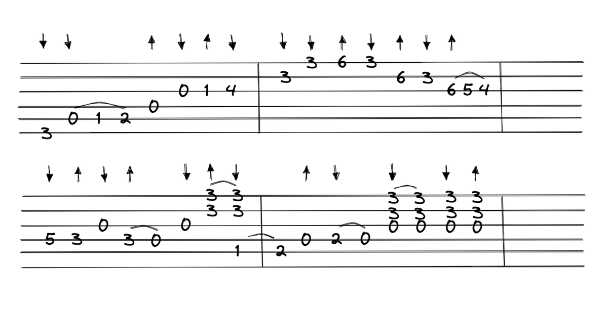 its_jack_walton's tweet photo. Experimenting with @excalidraw within Obsidian (@obsdmd) to build guitar tablature—I like the option for turning up the 'sketchiness' https://t.co/LPS45rPfcn