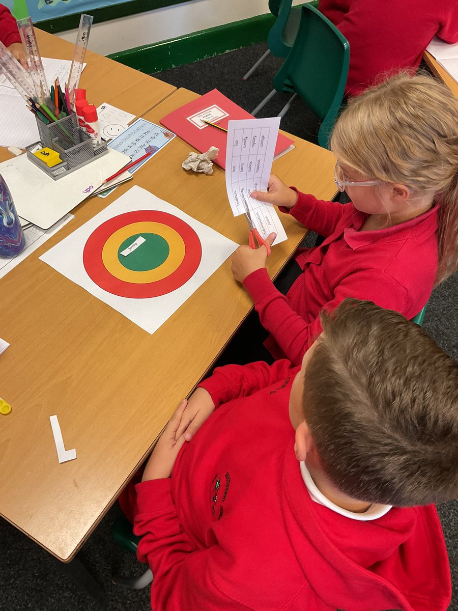 A really interesting start to our Monday morning in 4L. We began the lesson by looking at fables and morals and then moved onto exploring our thoughts and opinions on our zones of relevance chart. A fantastic discussion with reasoning was had by all! <a href="/BoothferryPS/">Boothferry Primary #weareBoothferry</a>