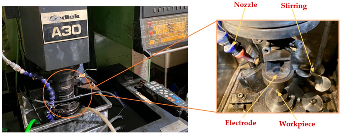 Applsci's tweet image. 🔥 Read our Highly Cited Paper

📚 #MultiCriteriaDecisionMaking in the PMEDM Process by Using MARCOS, #TOPSIS, and MAIRCA Methods
🔗 mdpi.com/2076-3417/12/8…
👨 by Dr. Ngoc-Pi Vu et al.

#PMEDM #surfaceroughness
