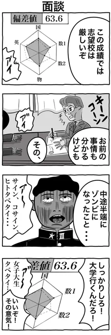 #4コマ漫画
「面談」 