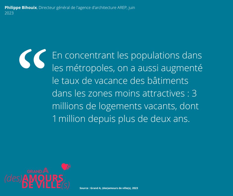 [Grand A le Mag] Les villes « n’ont pas vocation à croître éternellement »
Re(découvrez) l'article de Philippe Bihouix, Directeur général de l'agence d'architecture AREP, paru dans notre webmagazine en juin 2023.
#urbanisme #villes #métropoles
👉grand-a.aurg.org/avant-propos-d…