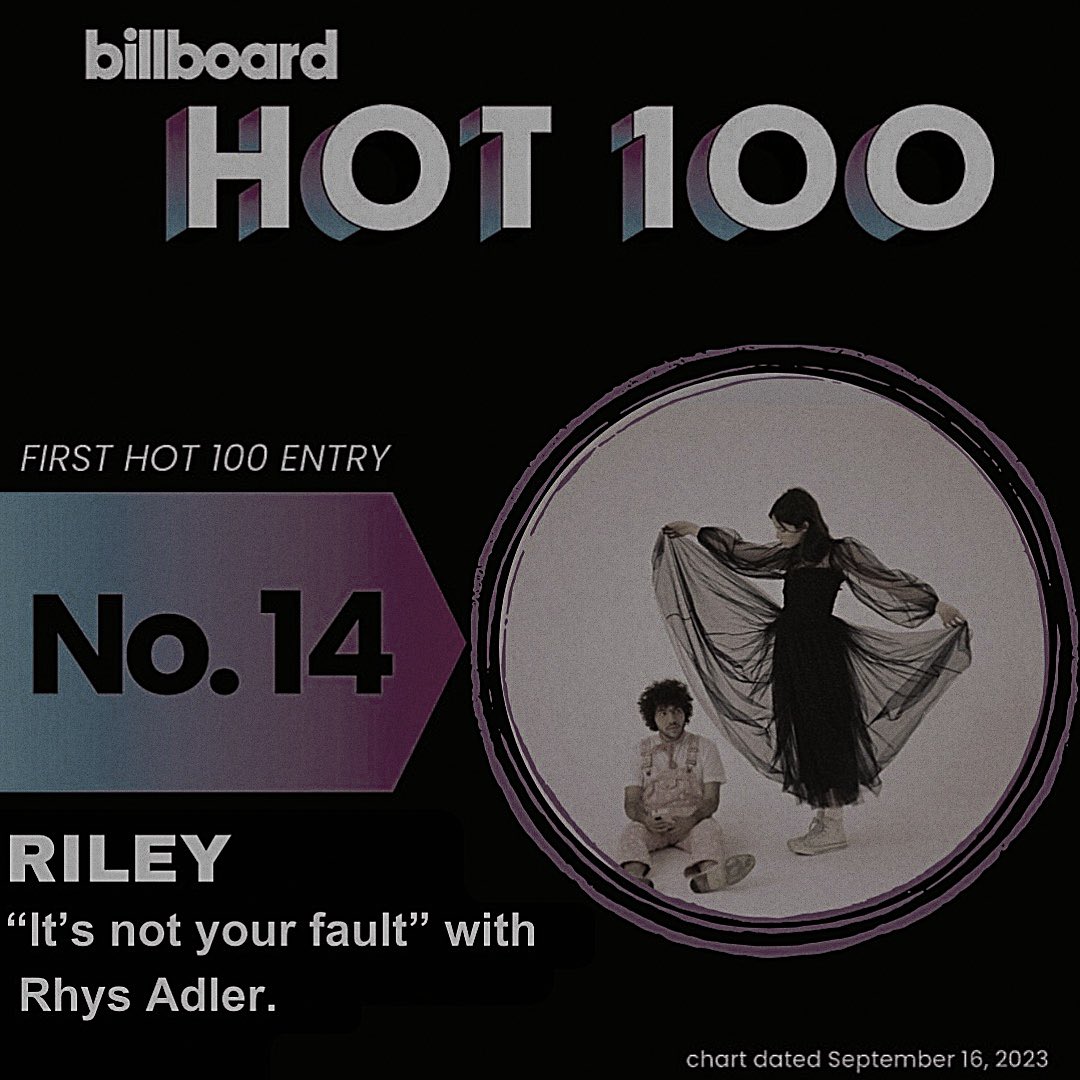 ᅠ 
ᅠ 
    ᯓ 🗞️◞˚ₓ 📰◞  — ˑ 
   𝐡𝐭𝐭𝐩𝐬://𝐢𝐧𝐬𝐭𝐚𝐠.𝐜𝐨𝐦/𝐛𝐢𝐥𝐥𝐛𝐨𝐚𝐫𝐝𝐜𝐡𝐚𝐫𝐭𝐬
   ⤷ Riley entre à la 14 eme place avec 
   son titre « it’s not your fault »  ——–
   𝖱𝖤𝖠𝖣 𝖬𝖮𝖱𝖤 ⭒ ۫ ⁎
 
                                     ﹀