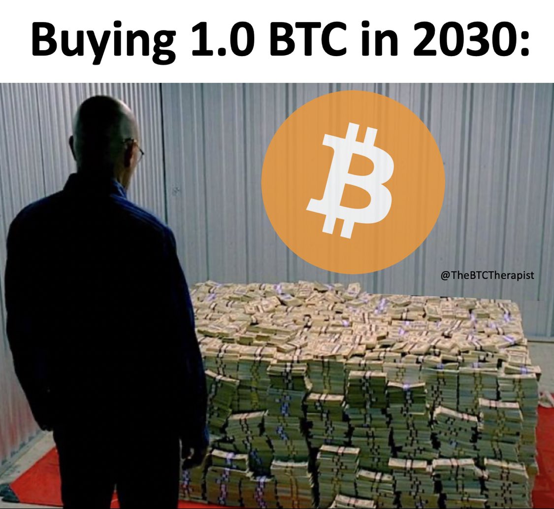 TheBTCTherapist's tweet image. What’s your 2030 price prediction? #BTC