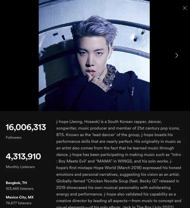 uarmyvibe's tweet photo. j-hope becomes the first Korean/K-pop soloist to surpass 16 MILLION followers on Spotify! https://t.co/6M4bcL4neQ