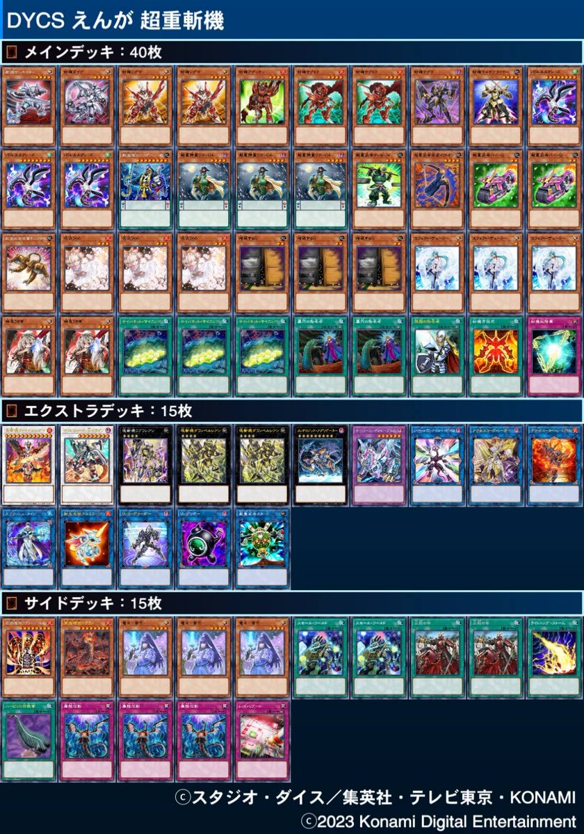 Kaestos10579's tweet photo. DYCS 予選超重斬機サブ超重ヴァンキッシュ使いました。#DYCS
メイン
恐竜✕✕
御巫〇〇
クシャ〇✕✕
神碑〇✕〇
サブ
ブラマジ〇✕〇
蟲惑魔✕〇✕
誘発打つとこ浅かったです。これからも精進します！メイン乗り換えか〜？？？ https://t.co/U9C3Ci9lGq