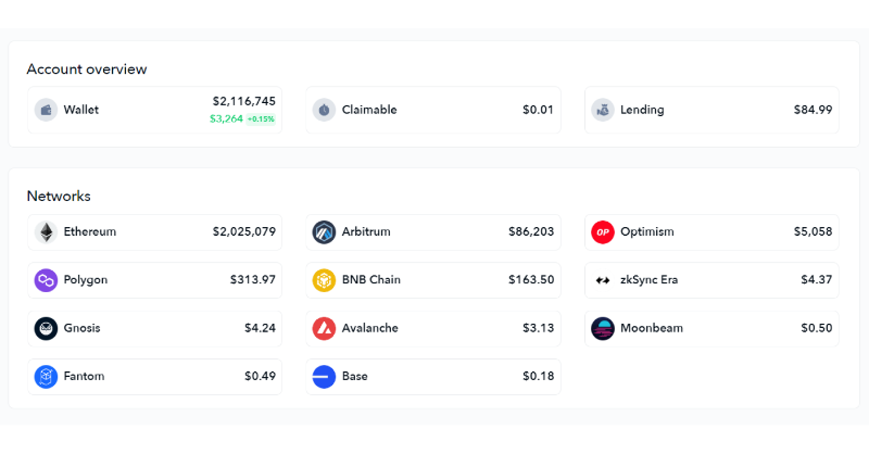 De_FiSecurity's tweet photo. This crypto wallet was worth $ 20k 3 days ago.

Today it's worth $ 2.1M!

What tokens did they buy and how did they do x100 in just a few days?

Let’s find out by tracking their trades with @DeDotFi SuperApp 👇