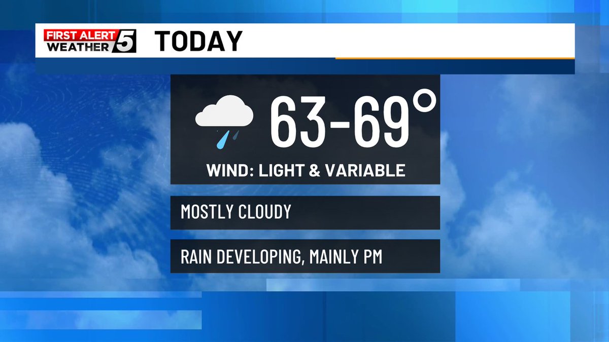From the WABI First Alert Forecast Center... more wet weather headed our way! Scattered showers will be possible this morning followed by steadier, heavier rain developing this afternoon. Highs will be in the 60s. #firstalert #mewx