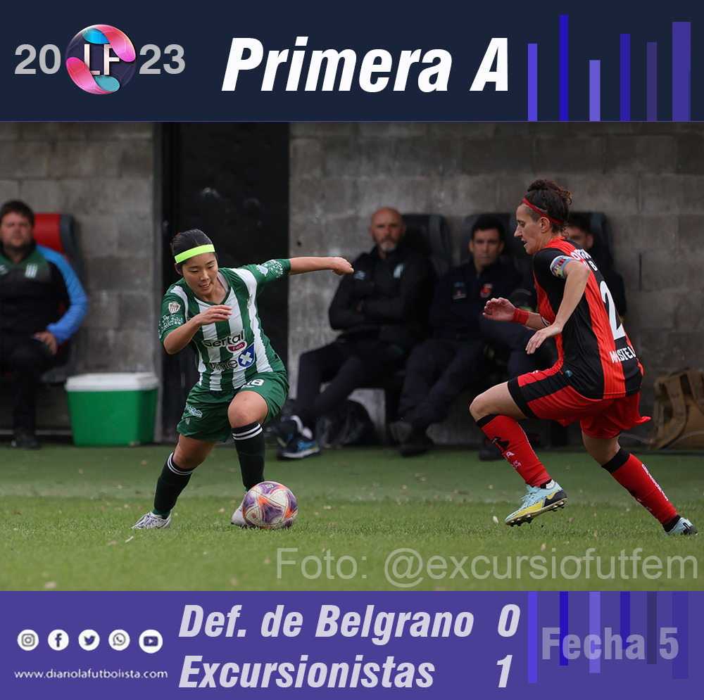 DiarioLaFutbol's tweet photo. Primera A: Fecha de clásicos
Boca se impuso ante River. Huracán le ganó a San Lorenzo. Racing derrotó a Independiente. En el partido con más público, Gimnasia venció a Estudiantes. Excursionistas por la mínima ante Defensores de Belgrano – descendió -.
https://t.co/DKBlFSPKmQ https://t.co/lQT7q4KyLp
