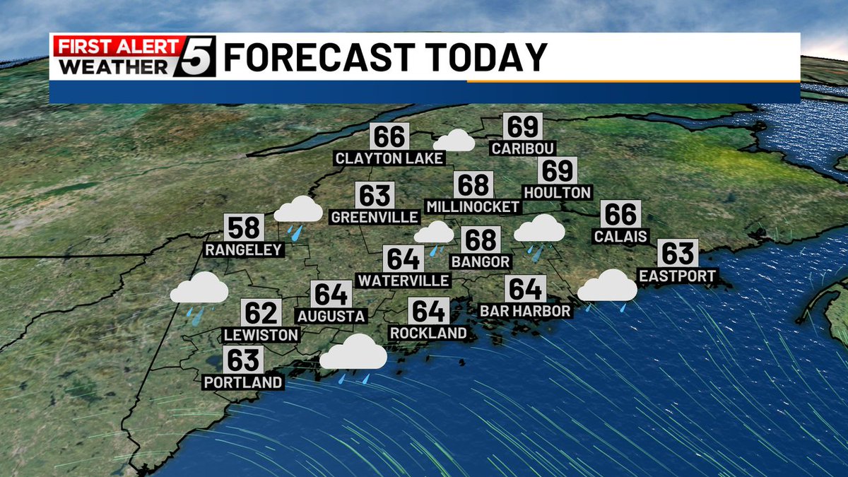 Here's a look at the high temperature forecast for today. #firstalert #mewx