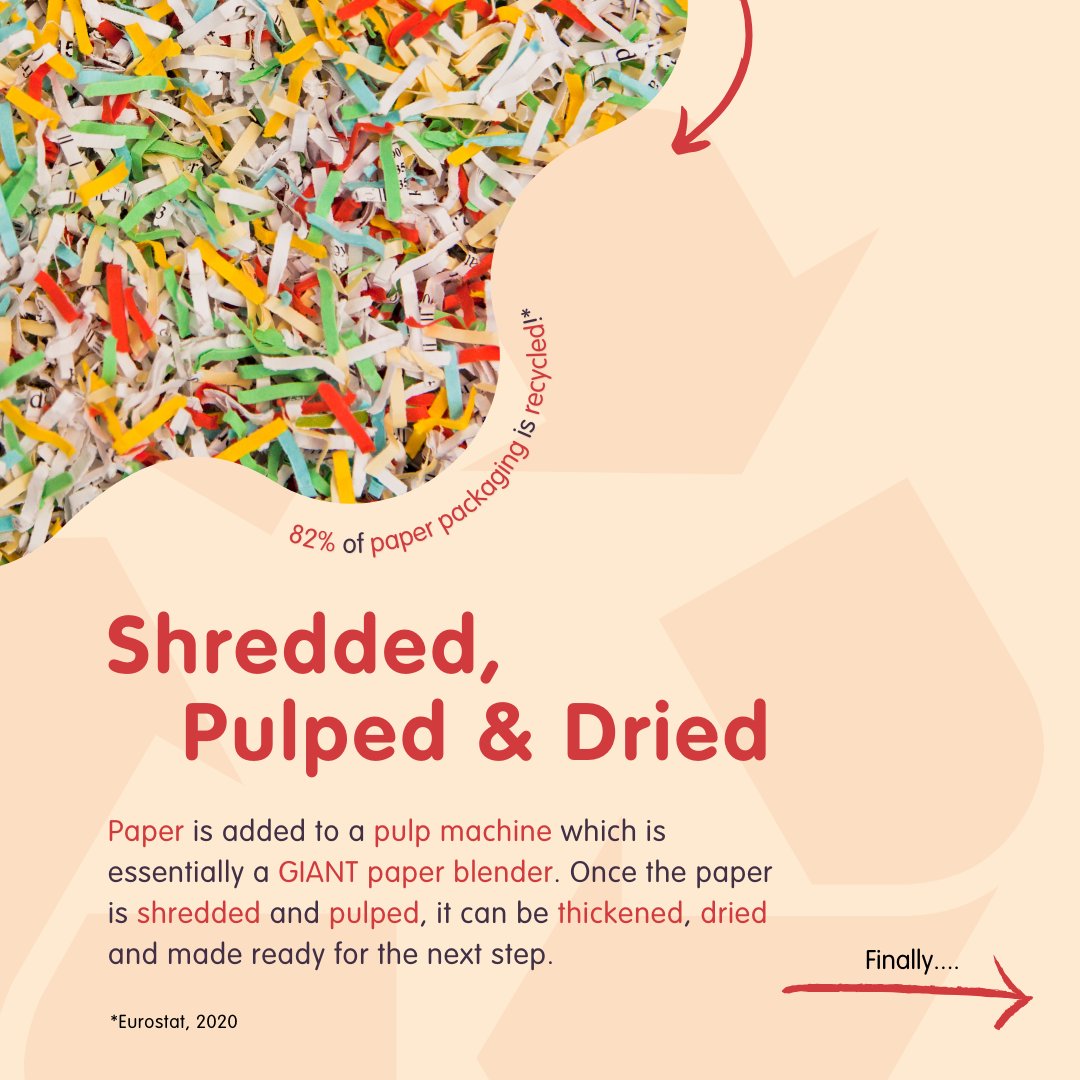 LovePaperUK's tweet photo. 🌍♻️ It's #RecycleWeek! Did you know that over 71% of paper is #recycled in Europe? 

📜 Let's celebrate #sustainability by learning how #paper is made. 
Check out the fascinating process! 🌿📦 
https://t.co/7SMQM5Xnmo

 #Recycle https://t.co/hhwwZbz3mx