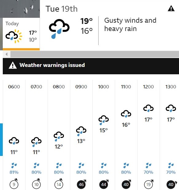 FindingWildFS's tweet photo. With such unsettled conditions for tomorrow, including strong winds, unfortunately we're going to have to cancel our Adventure Tots session for safety reasons.

If you're booked, you'll receive further info.

#forestschool
#toddleractivities
#preschoolactivities
#baildon
#shipley https://t.co/OqgIdXWpSP