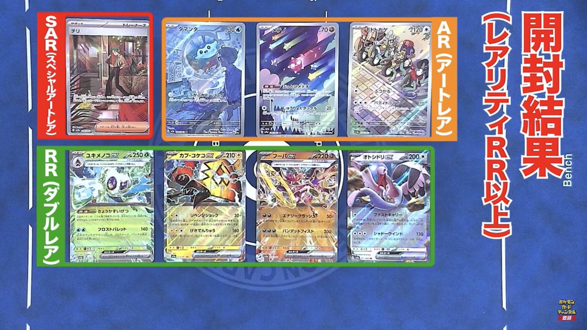 ポケカ 封入率】 「レイジングサーフ」1BOX開封結果 RR4枚 AR3枚 SAR1