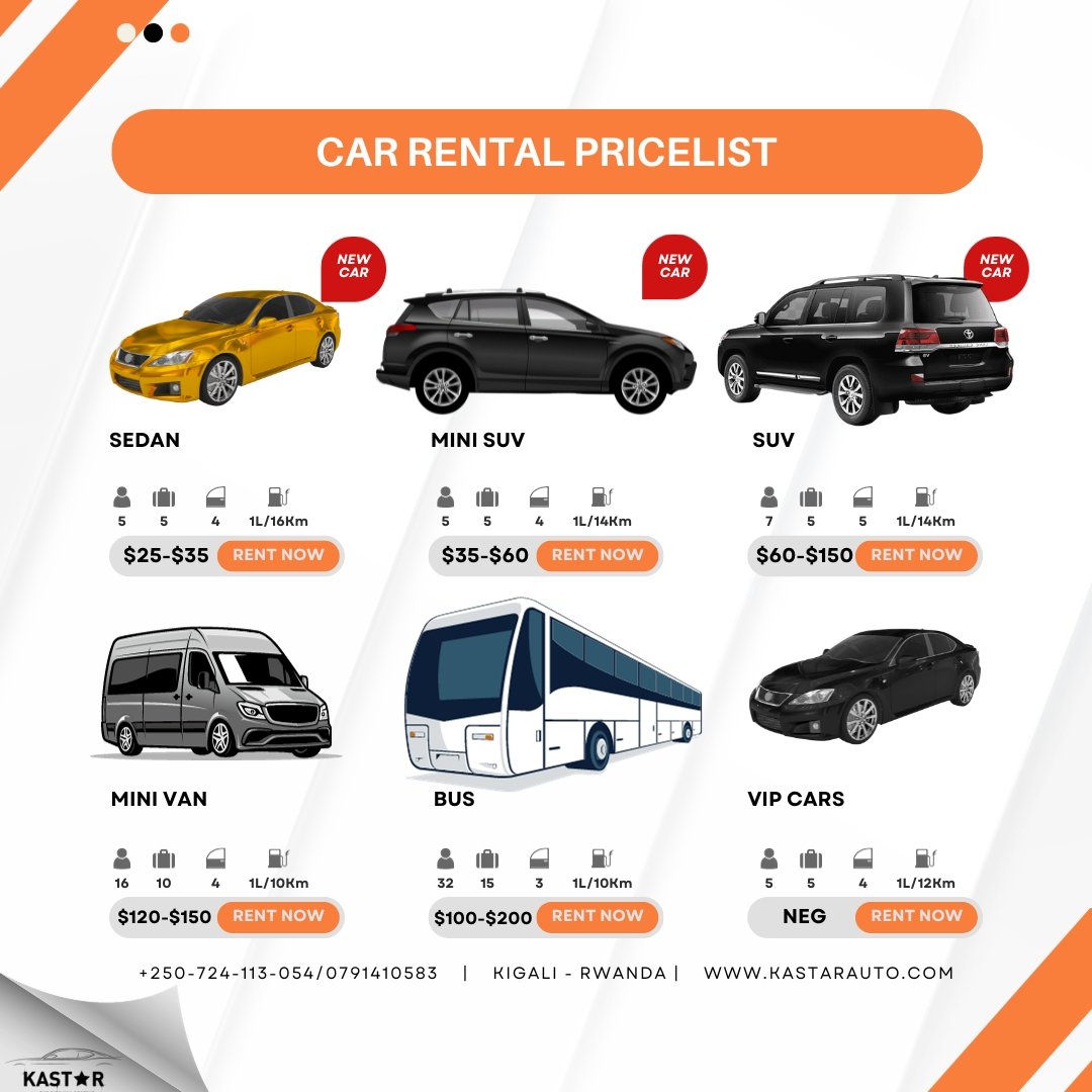 Kastarauto's tweet photo. Kastar overall rental price list.
N.B: Prices change according to destinations, model & year of manufacture of the rented vehicle.
For more info visit our website https://t.co/XGgyUmcMHs or DM us.
#cardealership #carrental #prices #visitrwanda #carforrent #RwOT https://t.co/NFUpRrlnmz