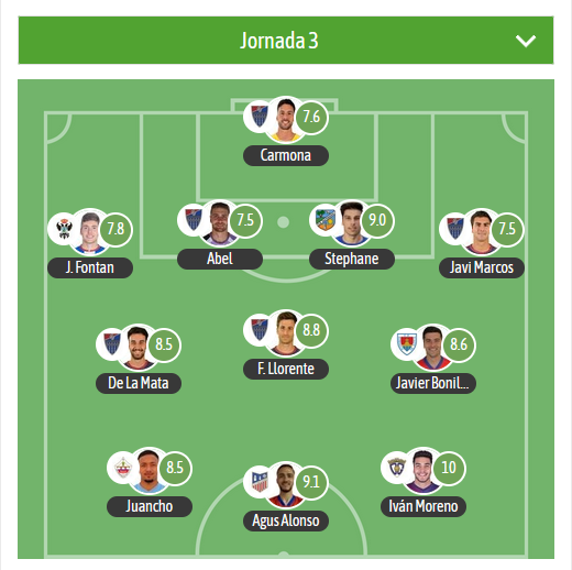 👕Este es el XI de la jornada 3 en el G5 de 2RFEF vía
<a href="/besoccer_ES/">BeSoccer</a> 

MVP: Iván Moreno⭐️ <a href="/deporguada/">C.D. Guadalajara ☝🏻🟣</a>