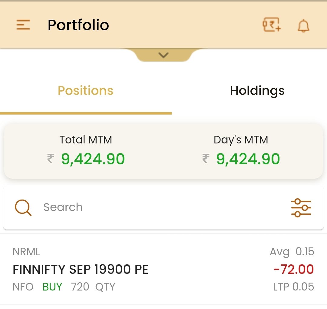 Net Gain 9.4k ROI +0.25% #finnifty #StockMarketindia #OptionsTrading