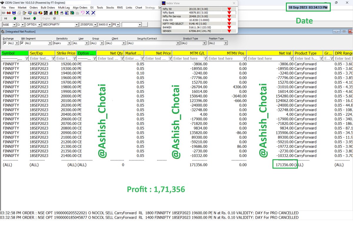Ashish_Chotai's tweet photo. #FinNifty #OptionTrading #RatioSpread

Fin Nifty Expiry 18-09-2023 Profit : 1,71,356 https://t.co/eTceUKzyZ9