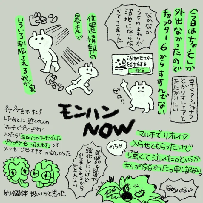 今日の
#モンハンNow 