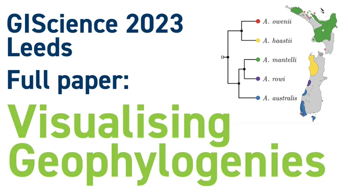 Title slide with "GIScience 2023, Leeds, full paper: Visualising Geophylogenies" and a picture of a phylogenetic tree next to a map.
