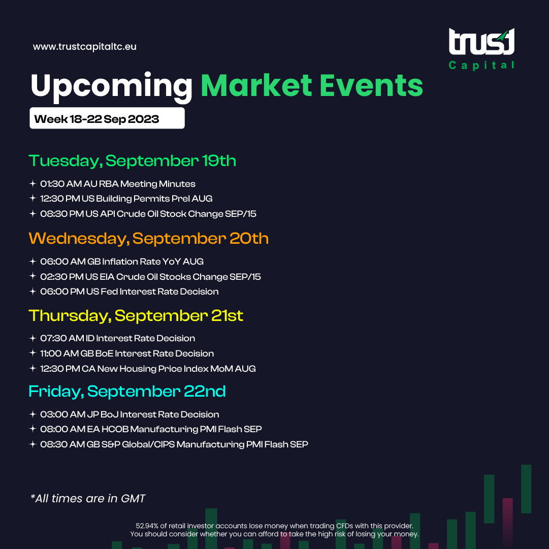 TrustCapitalTC1's tweet photo. Upcoming Market Events - 18th Sep to 22nd Sep 2023
#trustcapital #cyprus https://t.co/ZykJ3lrsUM