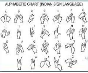 Sign language too changes from region to region. However, most prominent one is ASL or American sign language and ISL or Indian sign language (Used in most of Indian subcontinent)
#IndianSignLanguage #LanguageLearning