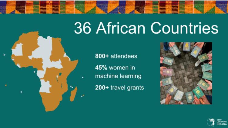 Vukosi Marivate 🇿🇦🚀📊 tweet media