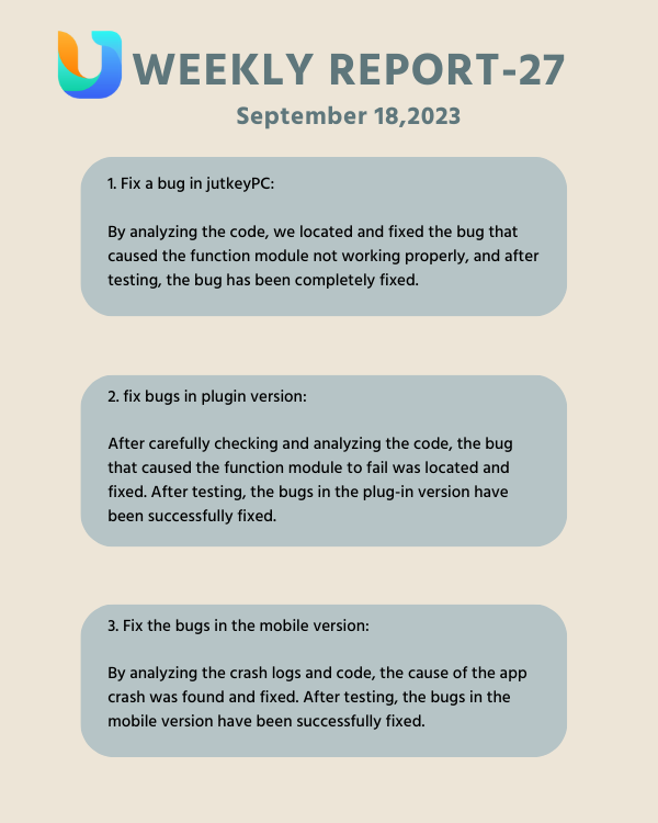 Weekly report #crypto