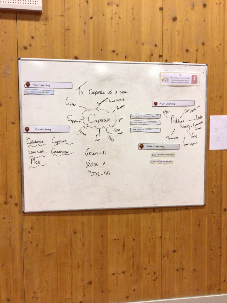 NansenSchool's tweet image. Year 3 learnt how to cooperate as a team #completepe