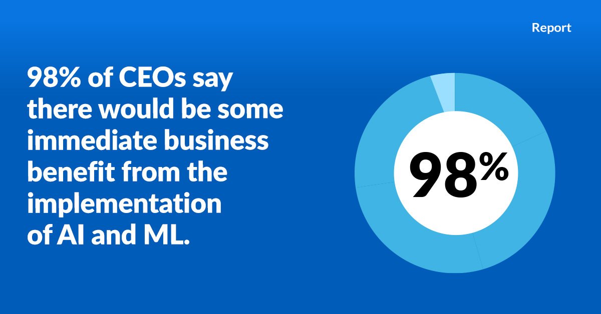 What are the key traits of “#AI Pioneers”? Check out <a href="/Workday/">Workday</a>'s latest global C-suite report for insights. #TeamWDAY bit.ly/3r9U3Y5