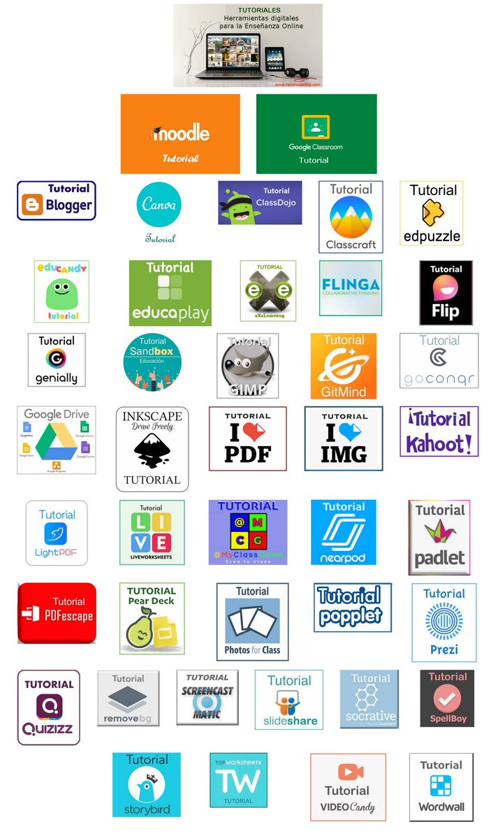 Tutoriales RECURSOS DIGITALES (paso a paso)
recursospdifgl.com/ense%C3%B1anza…