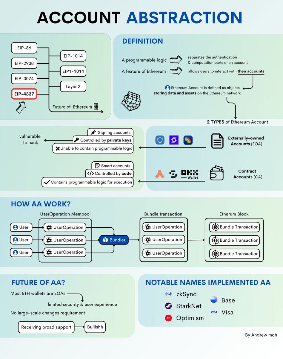 andrew.moh tweet media