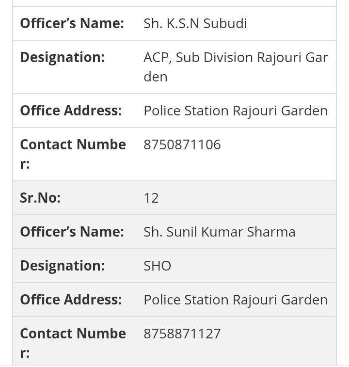 AntiCrueltyAnimalActivist. SSRian 🇮🇳SSR Warrior (@sheebakjoy2) on Twitter photo <a href="/sadhana_hegde/">Sadhana Hegde</a> I tried my best but no result. One number doesn't exist & second one get disconnect. Pawan FB id shared here <a href="/sadhana_hegde/">Sadhana Hegde</a> I tried my best but no result. One number doesn't exist & second one get disconnect. Pawan FB id shared here