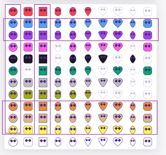 kalpandevi's tweet image. Achieved a milestone in RXXO: Completed seven sets of diamond collections! 💎 18 more to go.
@brunolarvol
@shaheerrr_
@rxxoio
#RXXO