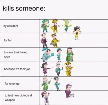 mbti_life's tweet photo. Yo test biological weapons &amp; having fun while doing that - #ENTP 

Pic created with #Vidnoz Background Remover: https://t.co/d3IHYJX8pF

#MBTI #MBTI診断 #16Personalities #Memes #memesdaily #ISTJ #ISFJ #infj #INFp #ESTJ #ESFJ #ENFJ #ENFP #ISTP #ISFP #INTJ #intp #ESTP #ESFP #Entj https://t.co/pDojQmDrlD