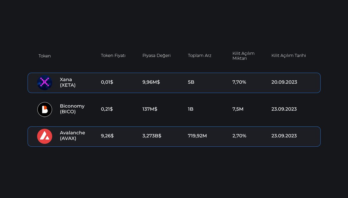 Evox Pro tweet media